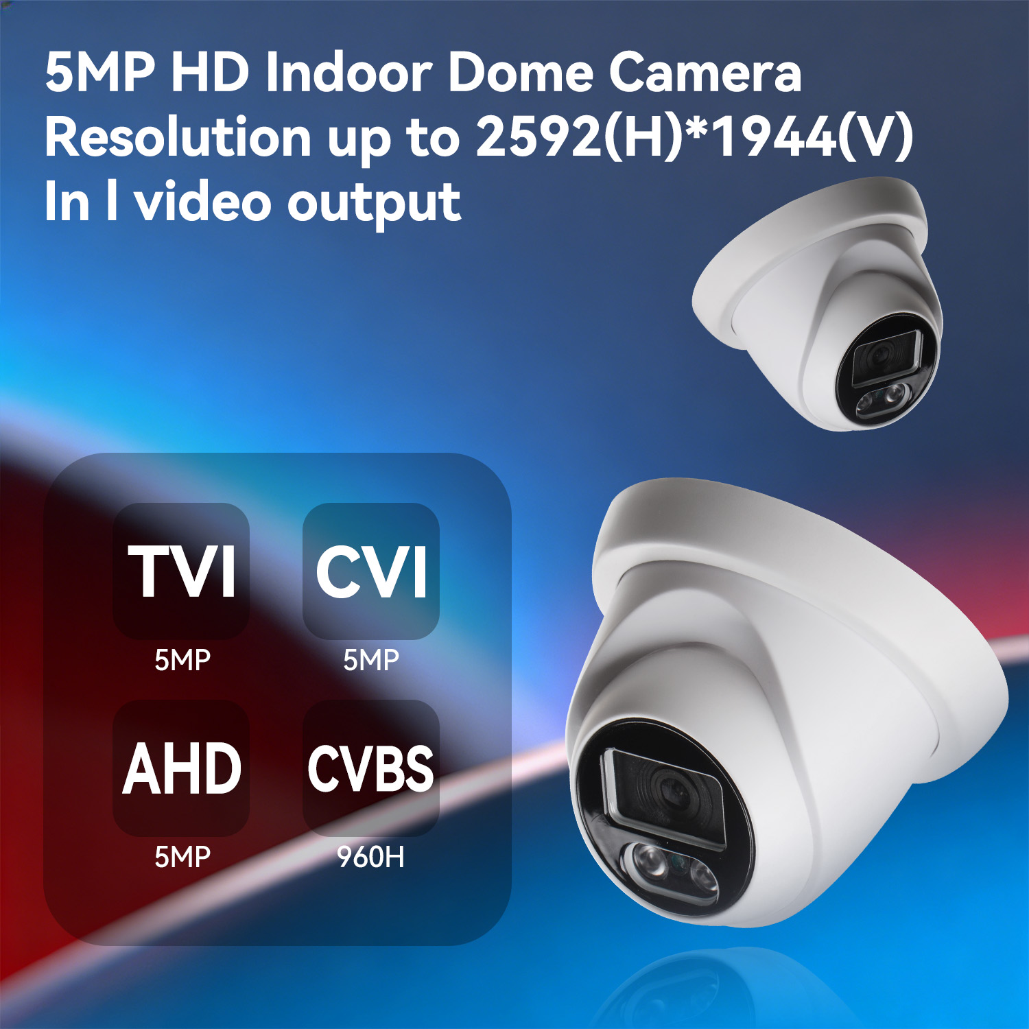 DIP スイッチ スイッチング ビデオ屋外ドーム型セキュリテ - Photography Zoom のレビューと価格