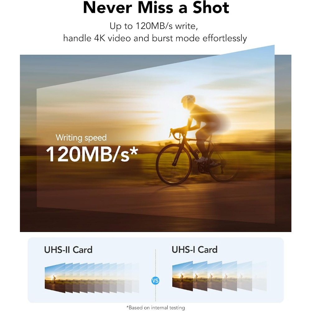128GB UHS-II C10 U3 V60 280MB/ - Photography Of Memories のレビューと価格
