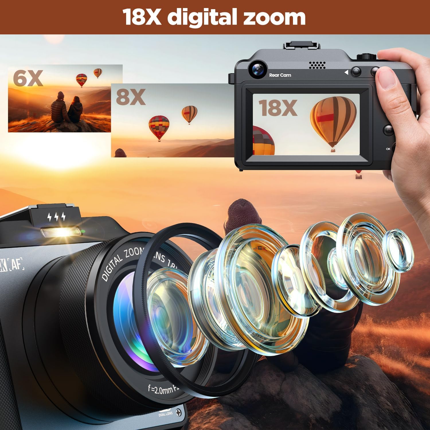 64MPオートフォーカス4Kビデオブログカメラ、デュアルレン - Photography Of Memories のレビューと価格