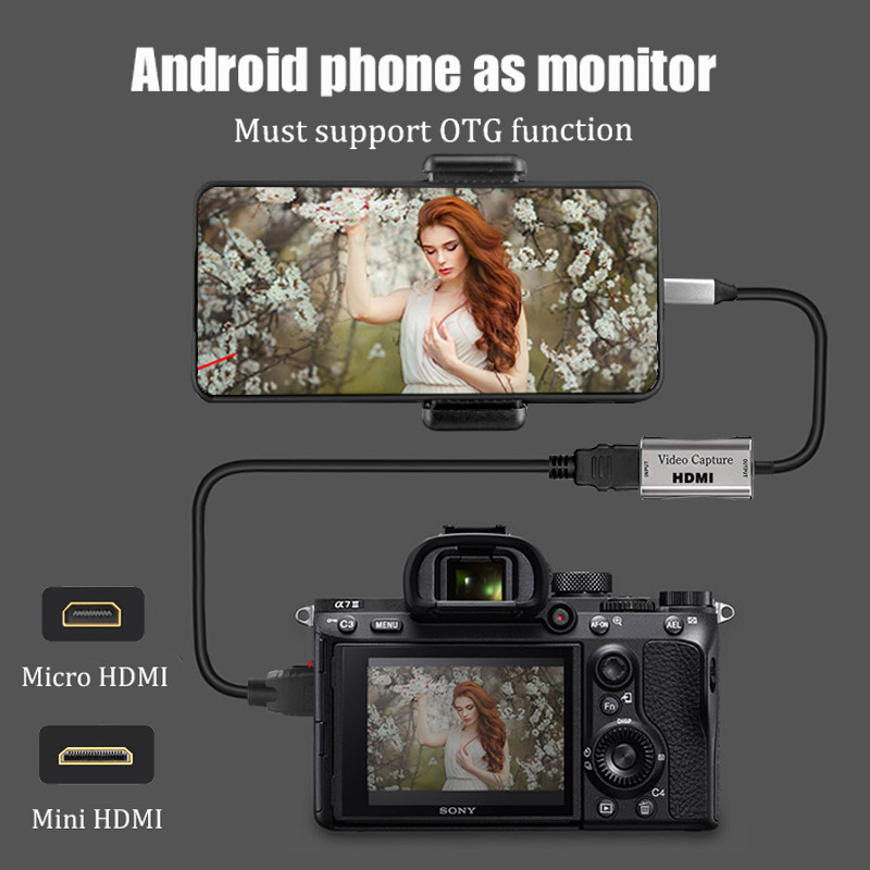 HDMI アダプター 4K ビデオキャプチャカード DSLR - Photography Zoom のレビューと価格
