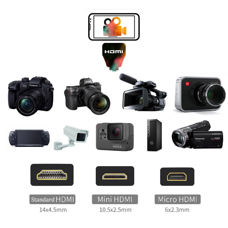 HDMI アダプター 4K ビデオキャプチャカード DSLR - Photography Zoom のレビューと価格