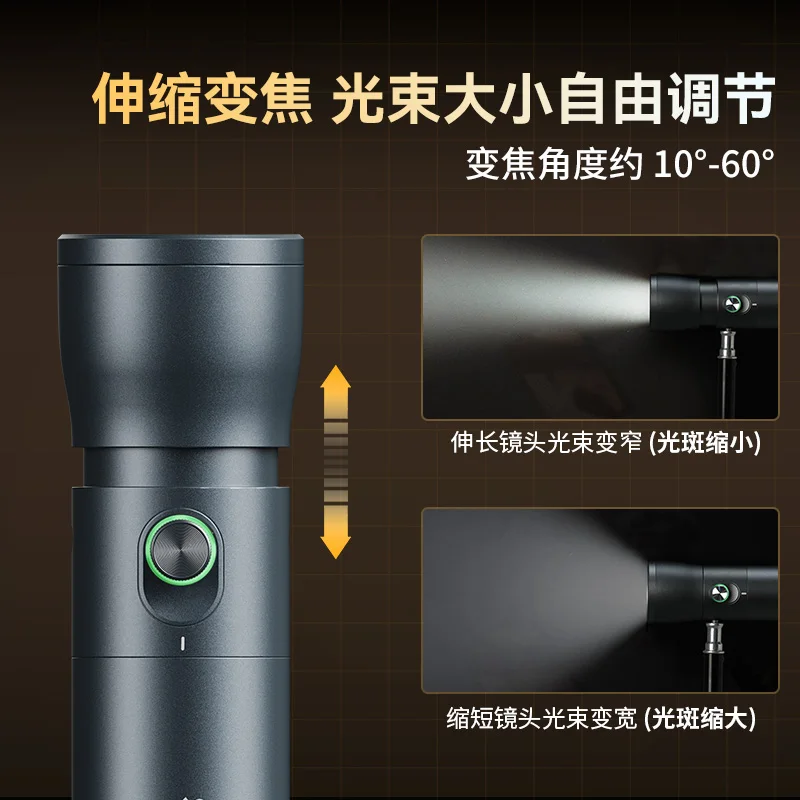 ズーム写真撮影用フィルライト RF10C ポータブルポートレ - Photography Zoom のレビューと価格